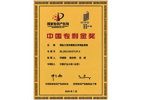 中国专利金奖
